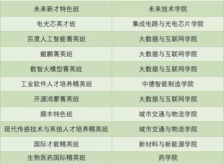 校历与课表示例图示 3
