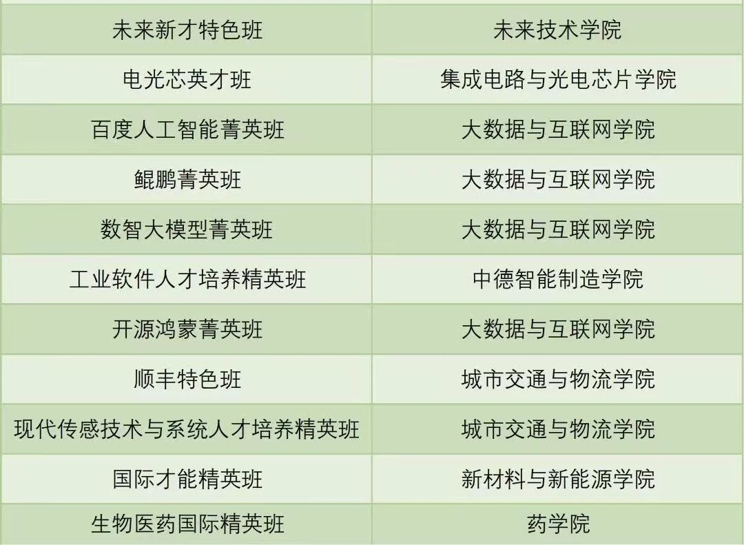 校历与课表示例图示 3