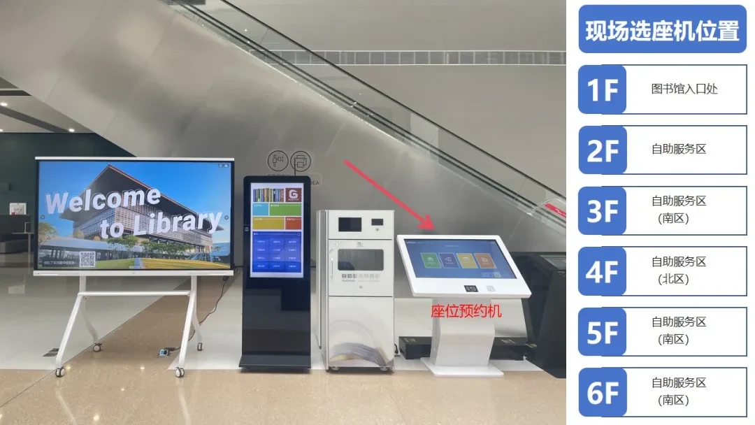 借阅与空间使用补充图示图示 1